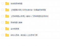 思维导图六合一