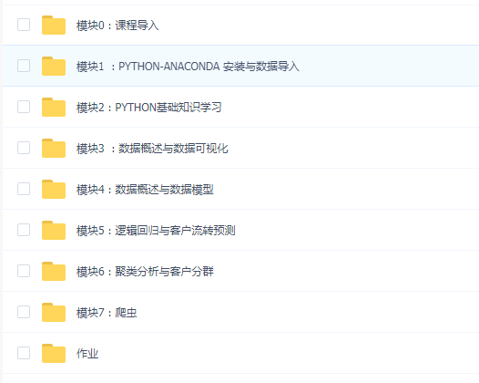 《小灶·商业数据分析Lv2》5周Python训练营