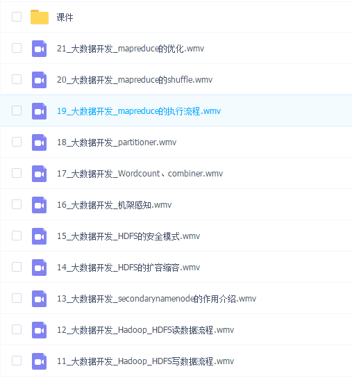 2020年最新黑马 - 大数据开发复习课程