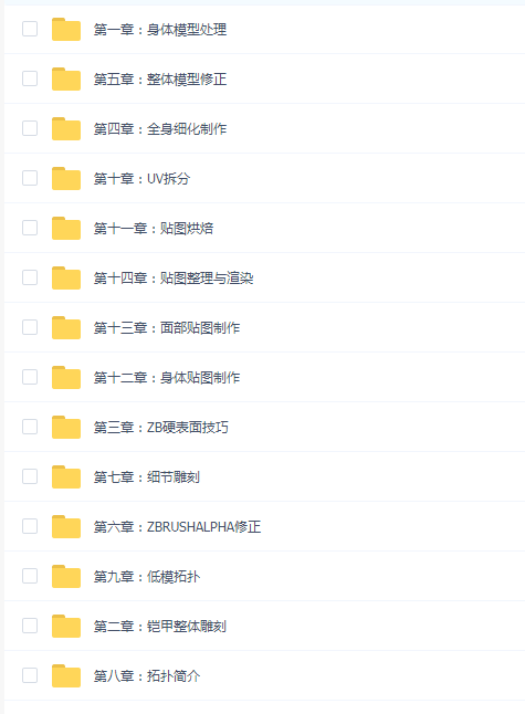 硬表面次时代角色流程教学（蝙蝠侠硬表面）