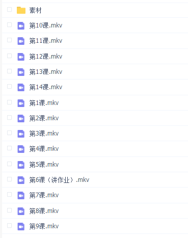 [周小馋] AI插画教程 · 30天萌漫之旅