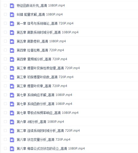 《信号与系统》考研速成提升（13小时）（通信考研波哥）