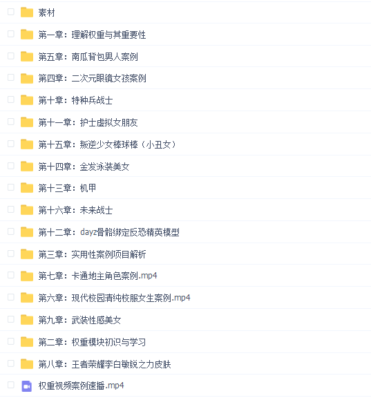 角色权重宝典-游戏开发者与动漫制作者