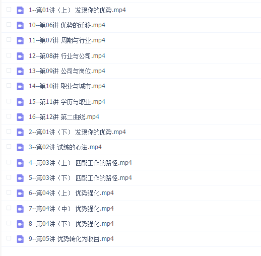 夏鹏·职场规划12讲