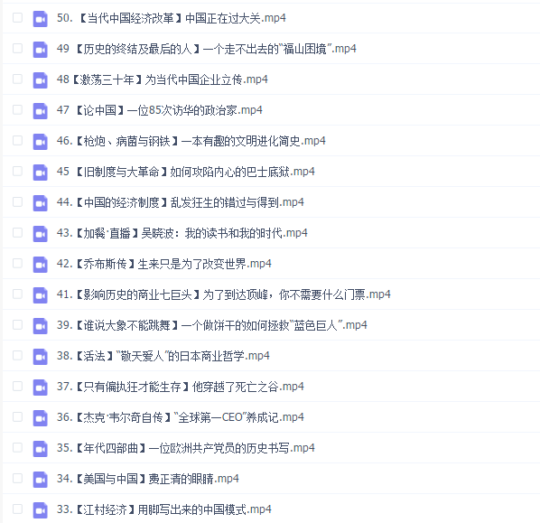 Ӱҵ50飨Ƶ棬