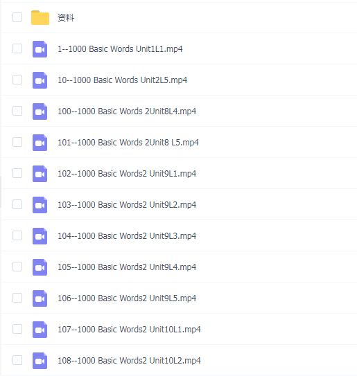 1000 basic English words Ӣ1000