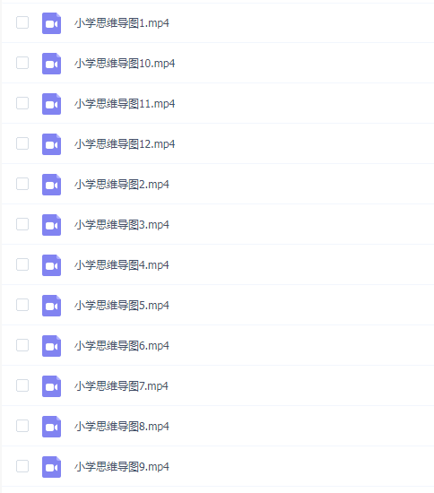 小学奇Su英语思维导图速记800词（视频）