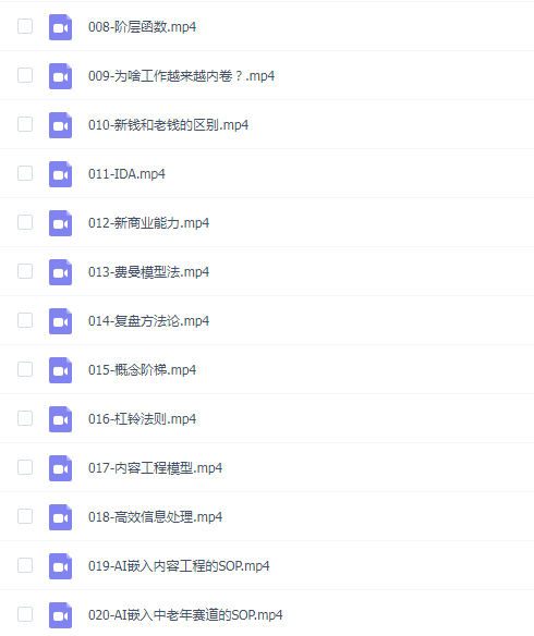 【商业 即模型】100个-改变你人生的思维模型思维课-20节