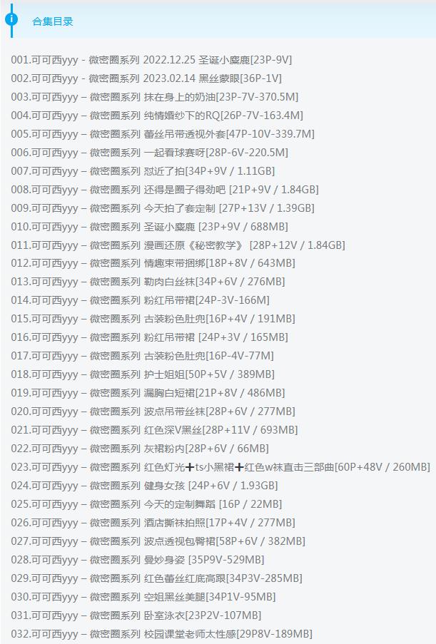 可可西yyy – 微密圈视频写真合集 32期
