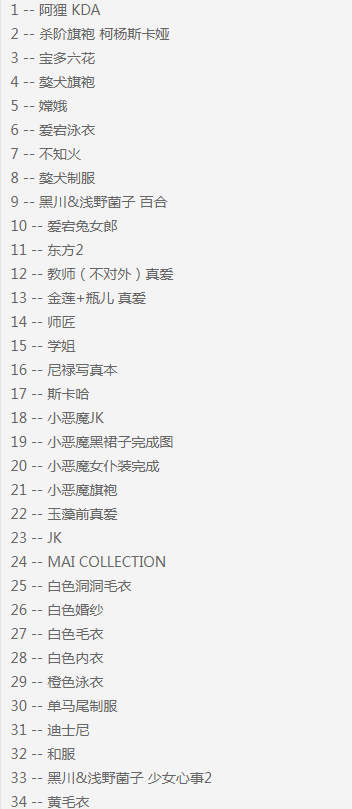 黑川：整个夏天想和你环游世界 53套合集