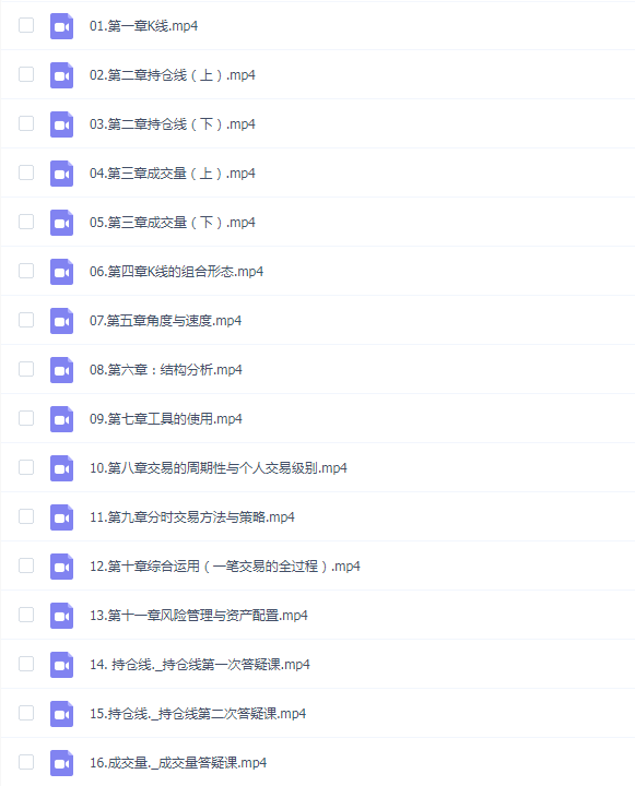 杨乔茵逻辑与概率交易制胜秘籍课程