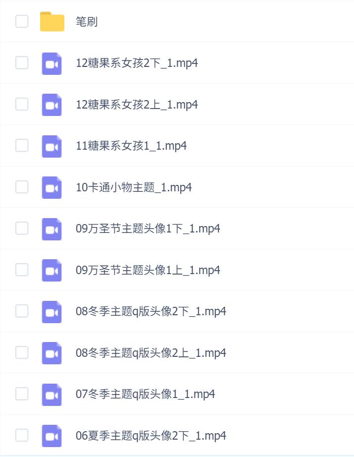 糖油大果子可爱Q版头像团练