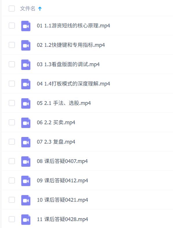 龙哥首板密训课
